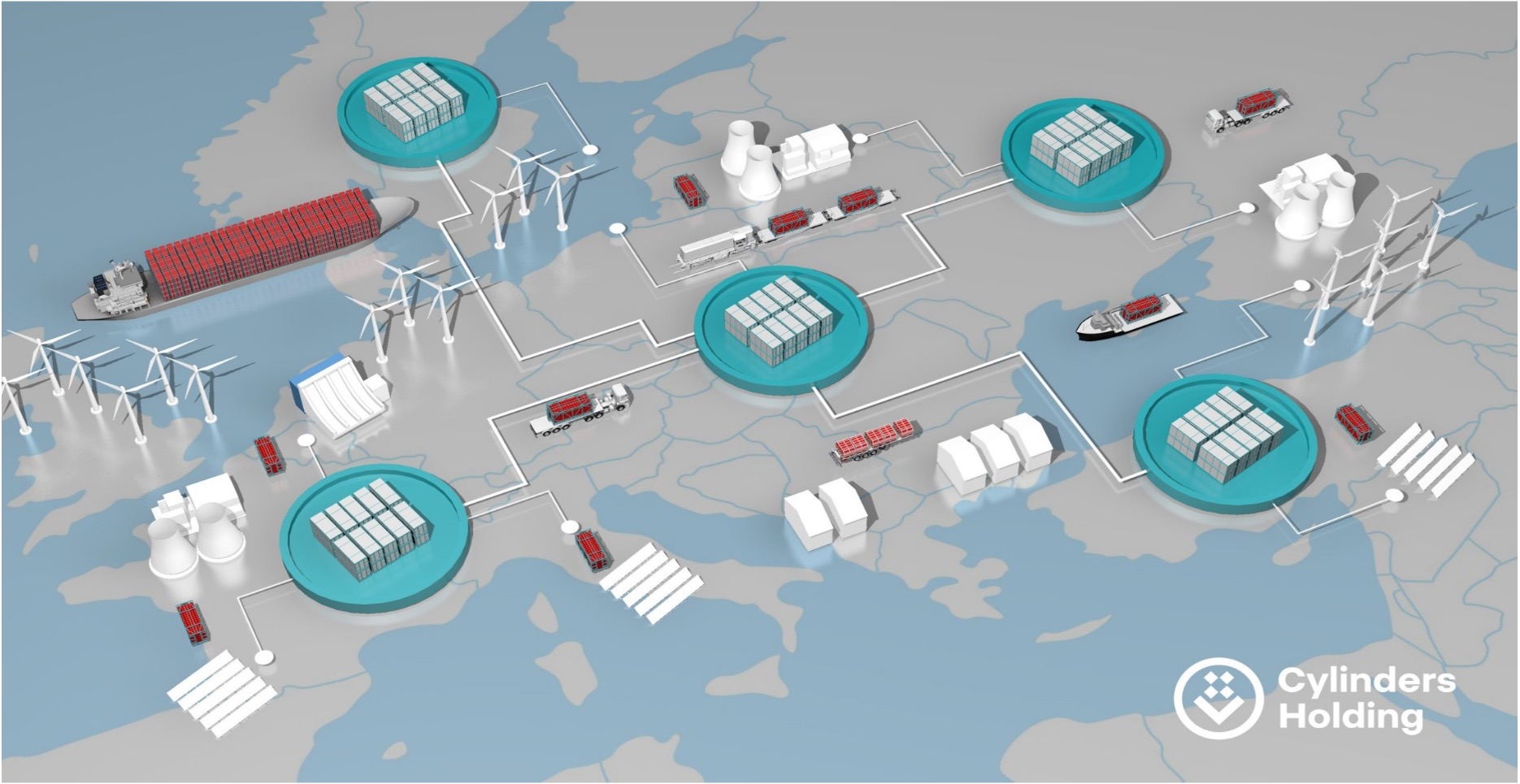 NEWS IN THE CYLINDERS HOLDING PORTFOLIO